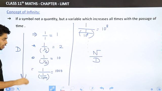 Class 11 Maths Chapter 13 | Concept of Infinity - Limits and Derivatives смотреть онлайн
