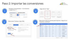 Firebase para Google Ads