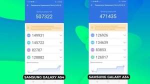 Обзор смартфона Samsung Galaxy А54