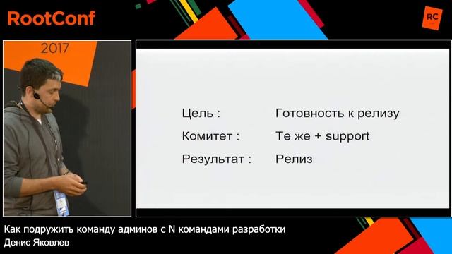 Как подружить команду админов с N командами разработки / Денис Яковлев (2ГИС) смотреть онлайн