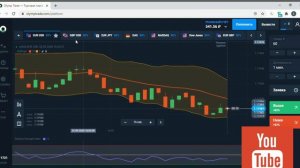 Самая Прибыльная Стратегия! Лучшая Стратегия на Olymp Trade Волны Боллинджера и RSI