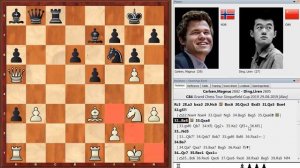 Шахматы. Магнус Карлсен - Дин Лижэнь. СЕНСАЦИОННЫЙ ФИНАЛ 2019 года!