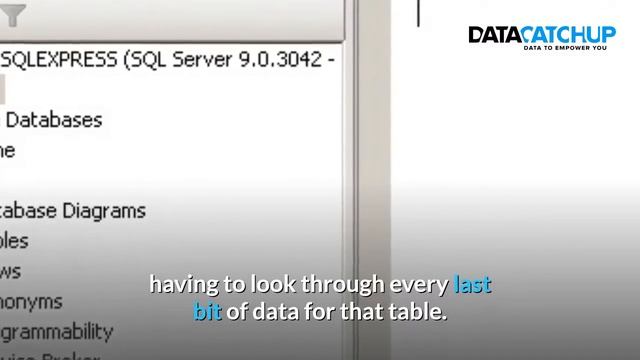 How to Improve SQL Queries in 5 Ways