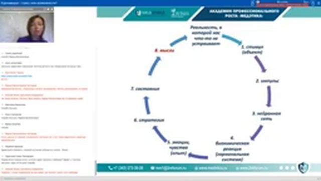 21 мая Экстренный онлайн-форум для медицинских работников "КОРОНАВИРУС: СТРЕСС ИЛИ ВОЗМОЖНОСТИ?" смотреть онлайн