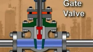 Принцип работы клиновой задвижки