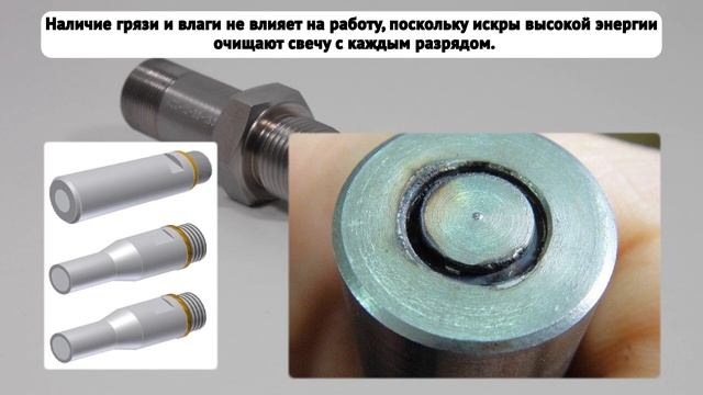 Высокоэнергетическая система розжига для факельных установок