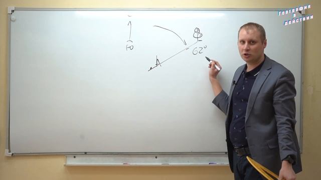 "География в действии" - просто о практических моментах в географии. "АЗИМУТ".  1 выпуск