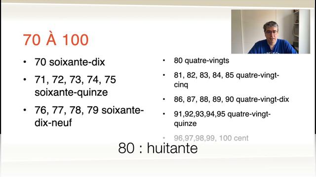 Как считать по-французски? Начальный уровень