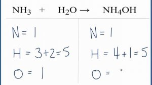 How to Balance NH3 + H2O = NH4OH (ammonia and water)