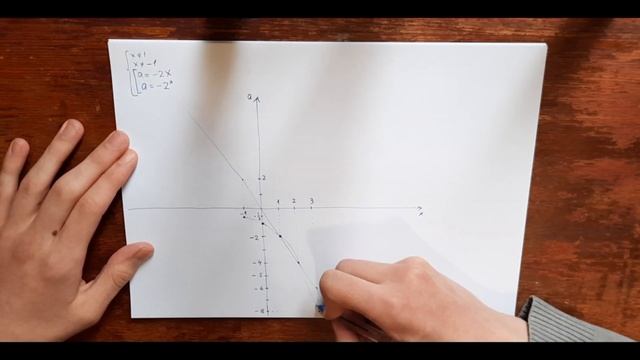 Стандартный параметр | ЕГЭ 18 задача смотреть онлайн
