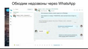 4 функции WhatsApp для роста продаж для Битрикс24