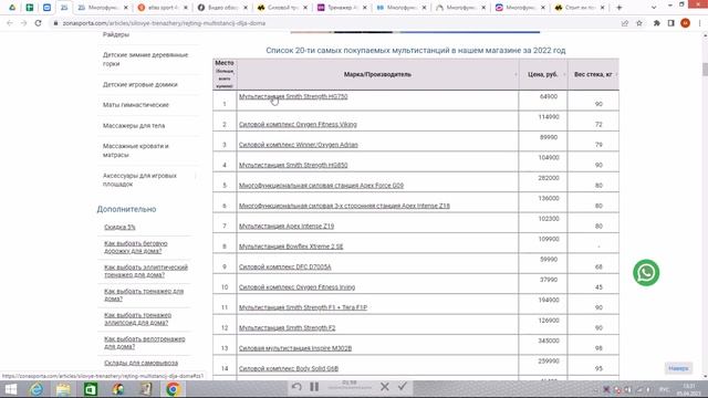 Многофункциональный тренажер Atlas Sport 4ST 160 PRO отзывы и обзор репутации в интернете смотреть онлайн