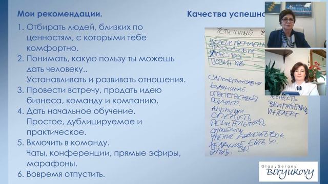 Выступление в рамках марафона Элитной команды FABERLIC смотреть онлайн