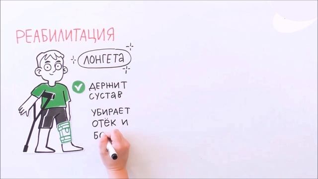 Реабилитация после операции