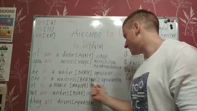 Урок 4. Дієслово to be (am, is, are). Англійська українською.