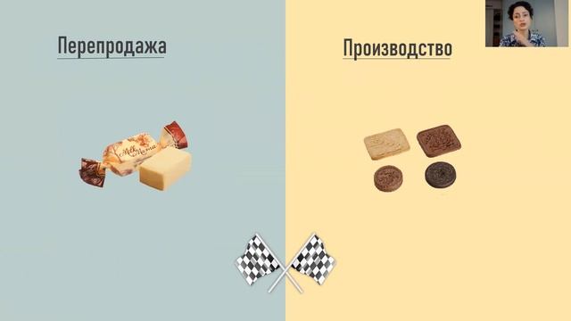 Что выгоднее: перепродажа или производство?  Подсказка №4.