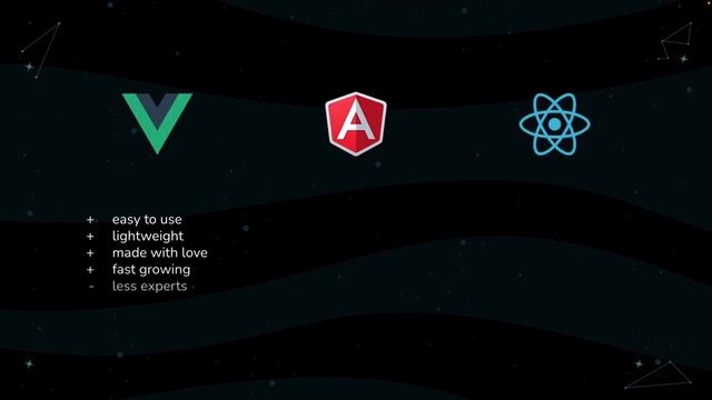 Какую библиотеку JavaScript выбрать в 2023 году - VUE VS Angular VS React ?
