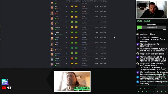 FC24 | Жеребьевка команд SPL CUP + 1/4 League Champions 2023/24 смотреть онлайн