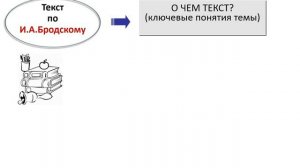 Русский язык – 11, 12.05.2020