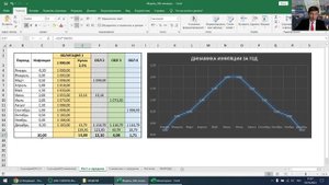Разоблачаю облигации линкеры.