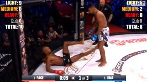 ROBBERY?!! Who REALLY Won? (Douglas Lima vs Michael Page 2)