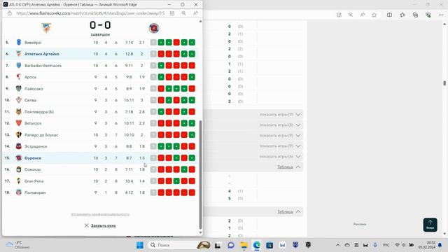 Прогноз на футбол | СТРАТЕГИЯ СТАВОК НА ФУТБОЛ | СТАВКИ на СПОРТ смотреть онлайн