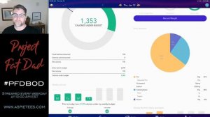 Project Fat Dad - The Happening #PFDBOD