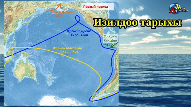 Тынч океаны. Видеосабак. 7-класс