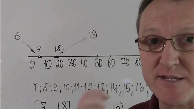 Числовые промежутки на числовой прямой.