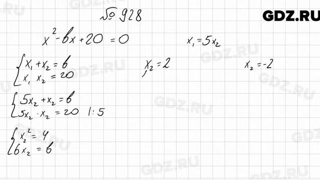 № 928 - Алгебра 8 класс Мерзляк смотреть онлайн
