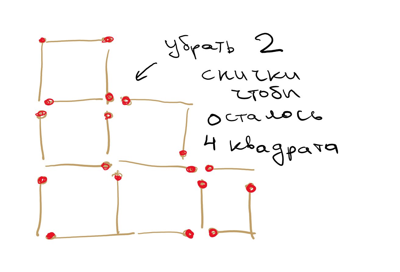 Головоломка со спичками. Убрать 2 спички, чтобы осталось 4 квадрата.