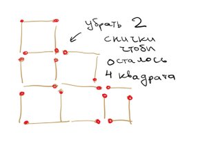 Головоломка со спичками. Убрать 2 спички, чтобы осталось 4 квадрата.