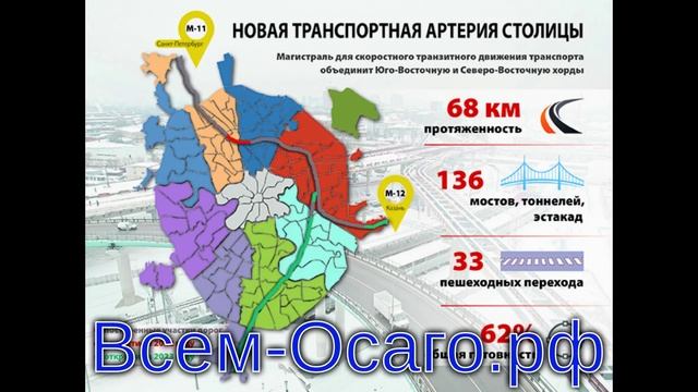 Диагностическая Карта Для Осаго Московский