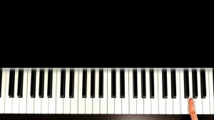 Самый КРУТОЙ РОК на Пианино | ОБУЧЕНИЕ |