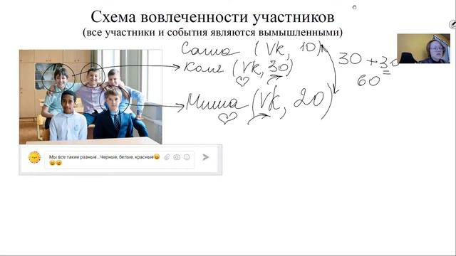 Критическое мышление Ч1 Шибанова В.В.