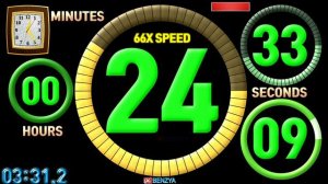 [Speed feeling] 72 Hours timer countup alarm🔔