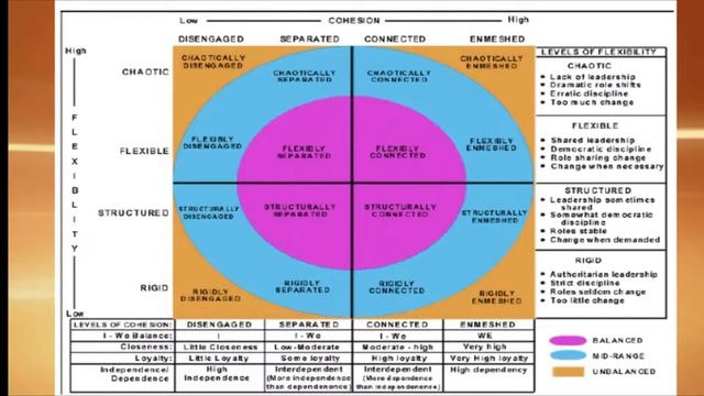 11am Contemporary Service смотреть онлайн