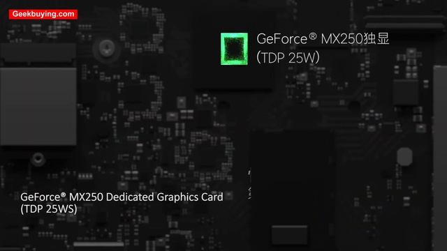RedmiBook 14: Ultra performance in an ultra-light package смотреть онлайн