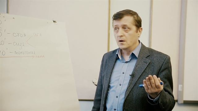 Психологические особенности организации урока. Шингаев С.М., доктор психологических наук