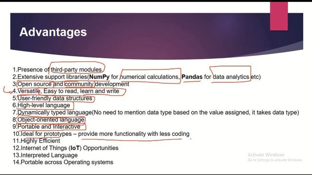 PYTHON, Introduction of Python, Keywords in Python