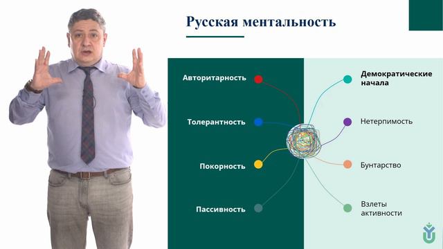 Лекция 4.2 «Ментальность русской цивилизации»