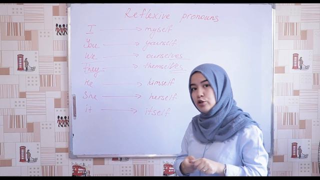 Reflexive pronouns