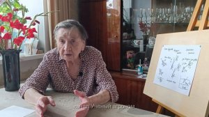 Малина. Не болеет, но не плодоносит.
