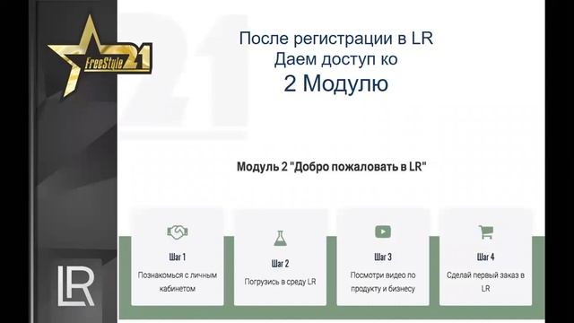 Стартовый тренинг. Ляйсан Гафиятуллина -Лидер группы LR смотреть онлайн