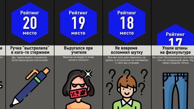 НЕЛОВКИЕ Ситуации В ШКОЛЕ!