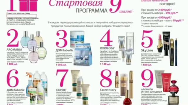 Стартовая программа  деген эмне? 2.0 #фаберлик#кыргызстан