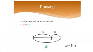 Решение уравнений 2 класс. Решение уравнений с 1 неизвестным. Математика 2 класс