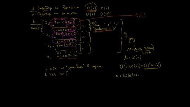 2020.10.27.Лекция 5.Алгоритмические методы подсчёта веса вектора (Сахалин) смотреть онлайн