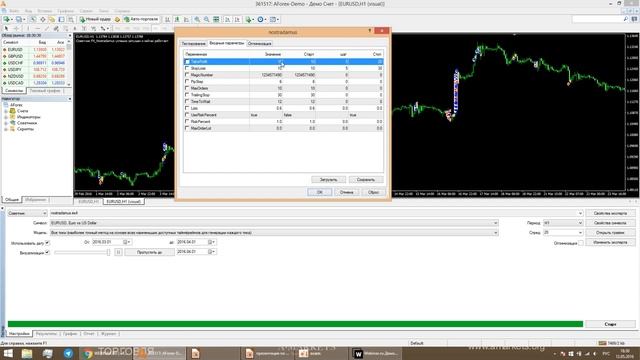 Вебинар «Как сделать автоматическую торговлю на Forex прибыльной?» 12.05.2016