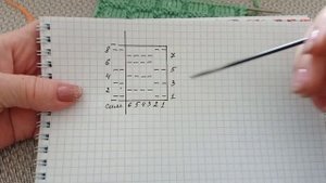 Самый простой теневой узор спицами. Поворотные и круговые ряды.